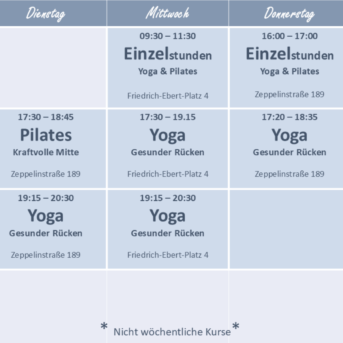 Bild oder Logo der Dankstelle Gesundheitsweg Yoga, Pilates & Entspannung
