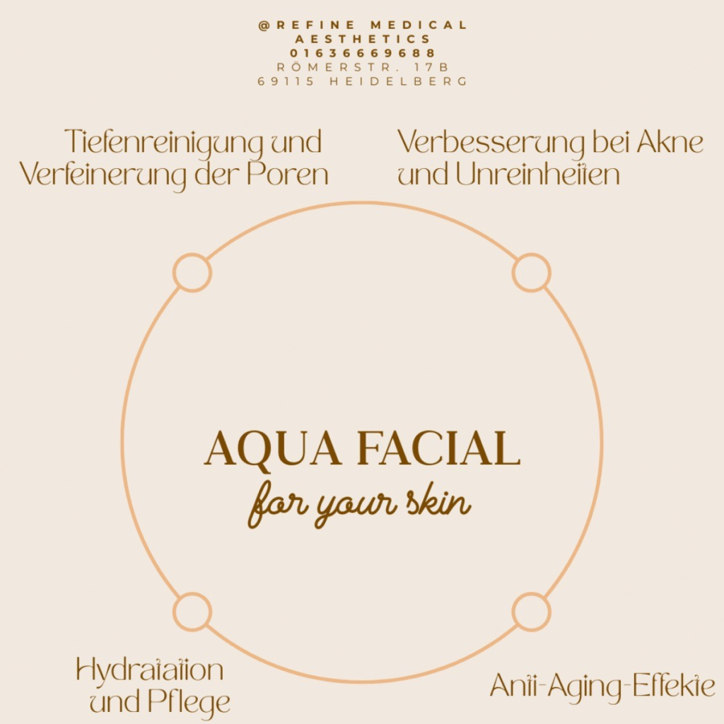 Bild der Dankstelle Elisbeautyplace